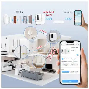 Timbre de puerta, sensor de puerta WiFi SanJie miniatura 6