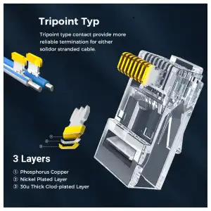 Paquete de 100 Conectores de Paso RJ45 Cat6 miniatura 3