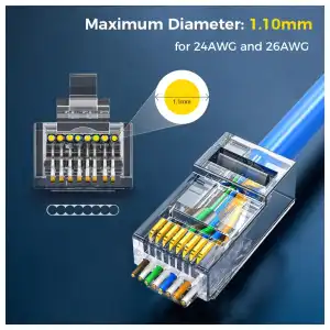 Paquete de 100 Conectores de Paso RJ45 Cat6 miniatura 2
