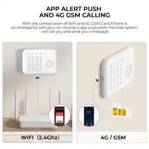 PGST Sistema de alarma inalámbrico miniatura 6