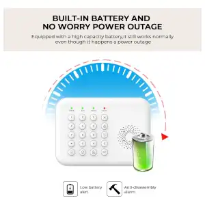 PGST Sistema de alarma inalámbrico miniatura 4
